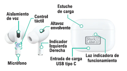 Auriculares inalambricos Ultra Pro 2