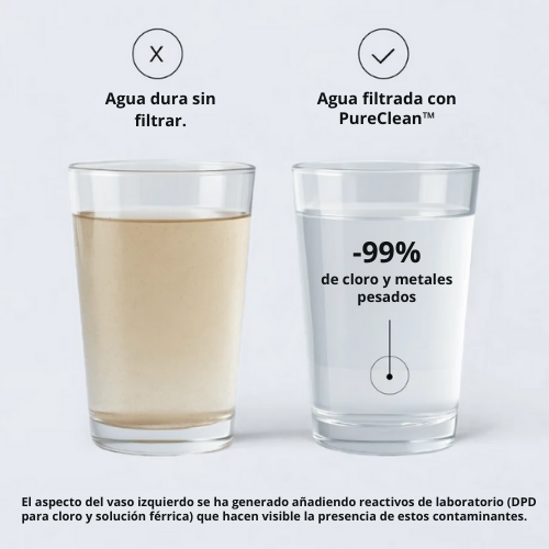 HairPro™ - Salva Tu Piel, Tu Pelo y Tu Salud del Desastre