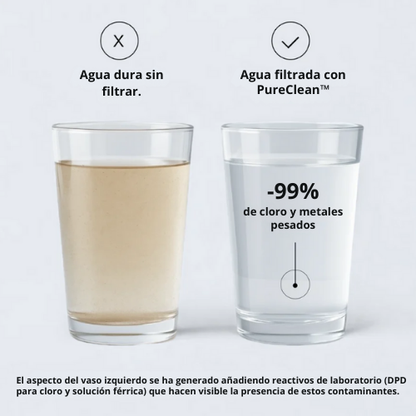 HairPro™ - Salva Tu Piel, Tu Pelo y Tu Salud del Desastre