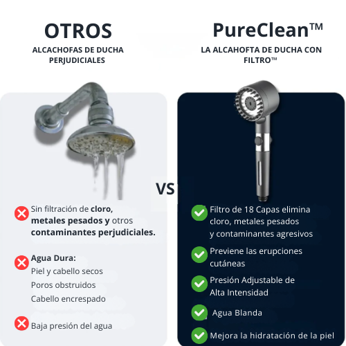 HairPro™ - Salva Tu Piel, Tu Pelo y Tu Salud del Desastre