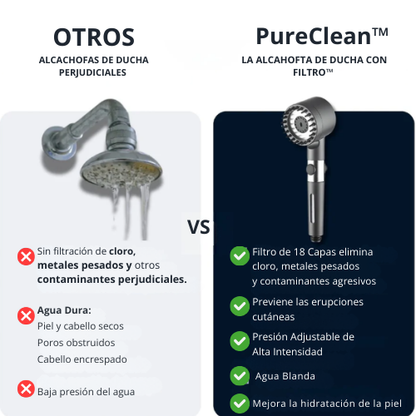 HairPro™ - Salva Tu Piel, Tu Pelo y Tu Salud del Desastre